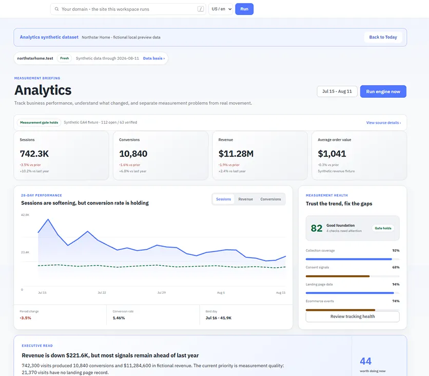 New Analytics page
