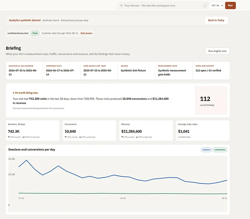 Old Analytics page